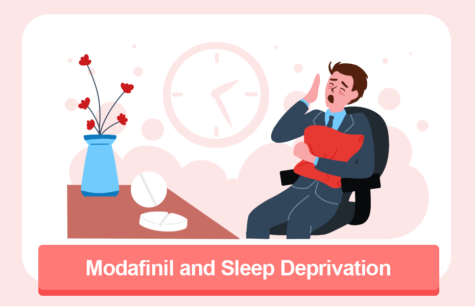 Modafinil and Sleep Deprivation