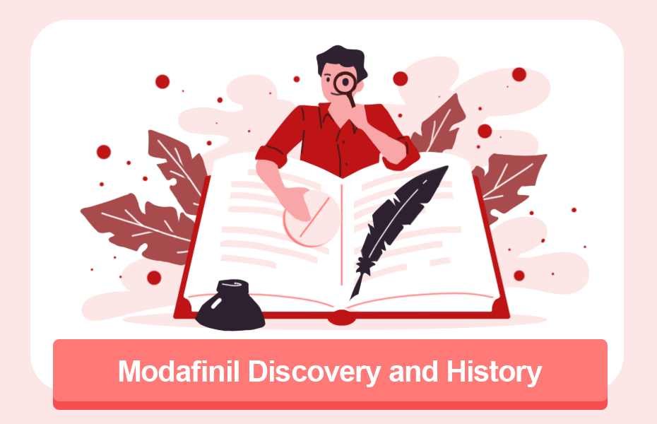 Modafinil Discovery and History