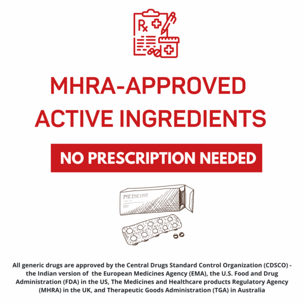 No Rx Prescription Needed MHRA Approved Ingredients Benefits