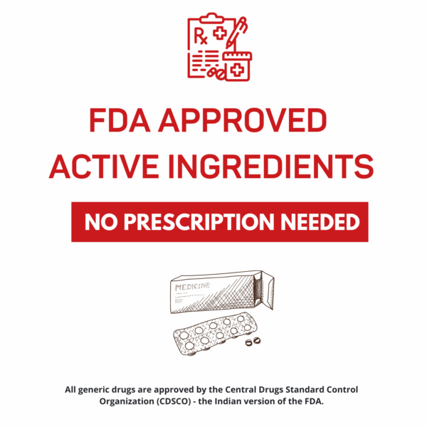 No Rx Prescription Needed FDA Approved Ingredients Benefits
